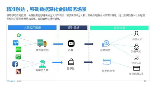 2018年移動互聯(lián)網(wǎng)的吶喊與彷徨